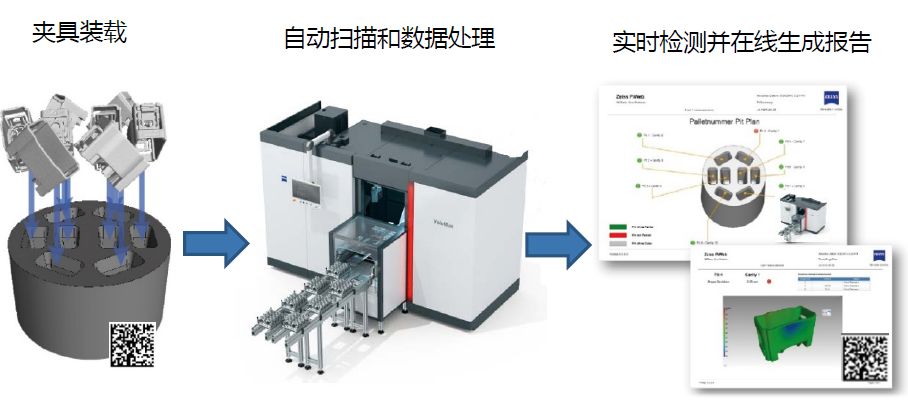 聊城聊城蔡司聊城工业CT